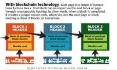 区块链核心钱包数据解析