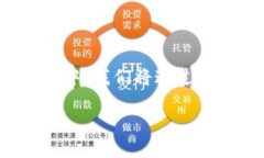 在区块链和加密货币的世