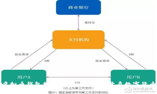 如何使用虚拟币钱包挖矿命令Set，轻松开启数字货币挖矿之旅