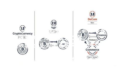 要将TokenIM转到交易平台，你需要按照以下步骤操作。这一过程可能会因不同平台而异，但总体步骤通常是相似的。

### 步骤一：准备工作
1. **确认TokenIM支持的交易平台**：首先，确保你决定的交易平台支持TokenIM（通常是区块链资产、代币等）。
2. **创建/登录交易平台账户**：如果你还没有账户，先在交易平台注册并完成身份验证。
3. **获取钱包地址**：在交易平台中找到你的TokenIM存款地址，这通常在“资金”或“钱包”部分。

### 步骤二：打开TokenIM应用
1. **登录TokenIM钱包**：打开TokenIM应用，输入你的密码或使用生物识别功能登录。
2. **选择转账功能**：在钱包界面，找到“转账”或“发送”功能。

### 步骤三：转账
1. **输入接收地址**：将之前获得的交易平台钱包地址粘贴到转账界面中，确保无误。
2. **选择转账金额**：输入你想转出的TokenIM数量。
3. **支付手续费**：确认转账费用，通常在输入金额后会自动显示。
4. **确认转账**：仔细检查所有信息，如果没问题，就确认转账。

### 步骤四：检查转账状态
1. **查看转账记录**：在TokenIM应用中查看转账记录，确认交易状态。
2. **等待确认**：转账可能需要一些时间进行区块确认，具体时间取决于网络状况。

### 步骤五：确认到账
1. **在交易平台检查**：几分钟到几小时后，登录你在交易平台的账户，查看TokenIM是否成功到账。
2. **联系客服**：如果长时间未到账，可以联系交易平台客服了解情况。

### 小提示
- **避免错误**：在填写地址和金额时，一定要小心，确保信息完整且正确，以免导致资金丢失。
- **了解手续费**：不同平台和网络可能会有不同的转账费用，请提前了解。
- **保持安全**：确保你所使用的设备和网络环境的安全，使用复杂密码和双重验证。

通过遵循以上步骤，你应该能够顺利将TokenIM转移到交易平台。如果有疑问或遇到问题，可以查阅相关的帮助文档或咨询专业人士。