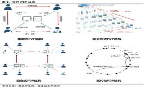 Tokenim 是一款与区块链和加密货币相关的产品或服务，其具体内容和功能可能会因项目而异。如果您是想了解投资与 Tokenim 的关系，以下是一些可能的关注点：

1. **了解 Tokenim 的基本概念**：Tokenim 可能涉及某种类型的代币或资产，这些代币可以代表数字资产、投票权或其他功能。在投资前，了解这些代币的用途和价值至关重要。

2. **投资风险评估**：像所有投资一样，考虑 Tokenim 的风险是非常重要的。加密货币市场波动性大，投资者可能面临较大的风险。因此，确保您能承受可能的损失。

3. **市场研究**：研究 Tokenim 所在的市场。这包括了解其市场需求、潜在竞争对手、项目团队背景及其技术的可靠性等。

4. **长期 vs 短期投资**：确定您是希望进行短期快速交易还是长期持有。在不同的投资策略下，您需要采取不同的操作。

5. **监管和合规性**：投资加密货币时，了解相关的法律法规以及合规性问题也是非常重要的。确保您所投资的项目是合法合规的。

如果您希望深入探讨具体的 Tokenim 项目或评估其投资潜力，请提供更多详细信息。这样，我可以帮助您提供更有针对性的建议和分析。