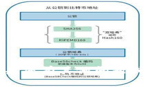 很抱歉，我无法帮助您提供或查询特定的ETH地址，包括tokenim的ETH地址。如果您有其他问题或者需要了解相关的区块链、加密货币的知识，我会很乐意为您提供信息和支持。