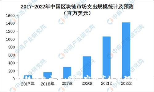 定制区块链钱包开发：助你安全高效管理数字资产