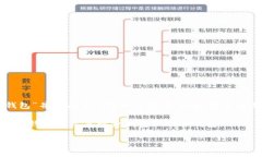 以太坊（Ethereum）是一个开