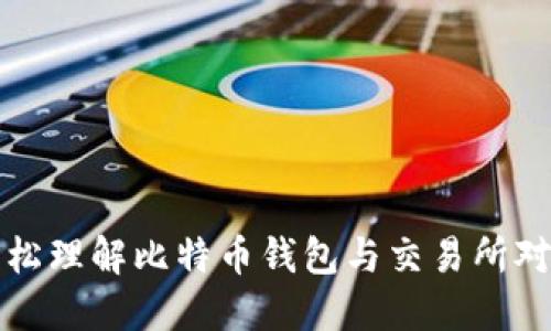 如何轻松理解比特币钱包与交易所对接流程