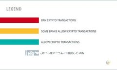 轻松掌握Tokenim一键买卖，