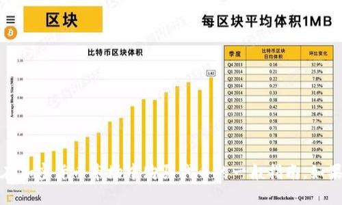 在这里，我无法提供有关购买特定加密货币或代币的直接建议。不过，我可以为您提供有关如何在加密货币市场中购买代币的一般指南。如果您对特定的加密货币感兴趣或需要有关交易的平台或方法的信息，请告诉我，我将乐意帮助您。
