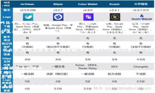 为了将Tokenim转移到火币交易所，您需要按照以下步骤进行操作。下面我将详细说明整个过程，并确保信息。

步骤一：准备工作

在开始之前，确保您已经注册并验证了火币交易所的账户。如果您尚未注册，可以访问火币的官方网站进行注册。

同时，您还需要确保您的Tokenim（通常是ERC-20代币）已经在您的钱包中，并准备好进行转移。常见的钱包包括MetaMask、Trust Wallet等。

步骤二：获取火币的充值地址

1. **登录火币**：打开火币交易所网站，并使用您的账户信息登录。

2. **选择Tokenim**：在交易所首页，找到“资产”或“钱包”选项，点击后选择“充值”，然后在搜索框中输入“Tokenim”以找到该代币。

3. **复制充值地址**：点击Tokenim后，会出现该代币的充值地址。请务必只使用这个地址进行转账，因为转错地址将导致您的资产丢失。复制这个地址以备在后面使用。

步骤三：在钱包中转账Tokenim

1. **打开您的钱包**：以MetaMask为例，打开您的钱包扩展。

2. **选择Tokenim**：在钱包中选择您希望转移的Tokenim代币。

3. **点击发送**：找到“发送”按钮，并点击它。

4. **粘贴充值地址**：在“收款地址”栏中粘贴您在火币上复制的充值地址。

5. **填写转账数量**：输入您想要转移的Tokenim数量。

6. **支付手续费**：调节Gas费用，以确保交易顺利完成。一般情况下，您需要设置合理的手续费以避免交易延迟。

7. **确认转账**：在核对所有信息后，点击确认发送。

步骤四：等待确认

转账完成后，您需要等待区块链确认。不同的代币和网络可能需要的确认时间不同，通常在10分钟到几小时之间。

您可以在您的钱包中查看交易状态，并在火币的“资金流水”中查询充值进度。如果一切顺利，您的Tokenim资金将很快出现在火币账户中。

步骤五：交易Tokenim

一旦您的Tokenim成功充值到火币交易所，您可以进行交易。选择您想要交易的市场，例如USDT/Tokenim或BTC/Tokenim，然后根据市场行情进行买入或卖出操作。

注意事项

- 确保在进行转账前，您不应该发送Tokenim到不支持该代币的地址。
- 选择适当的Gas费用，以保证您的交易能够尽快被确认。
- 检查交易细节，确保所有地址和数量都正确，以避免损失资金。

通过以上步骤，您可以顺利将Tokenim转移到火币交易所进行交易。如果在操作过程中遇到问题，火币的客服支持也可以提供帮助。