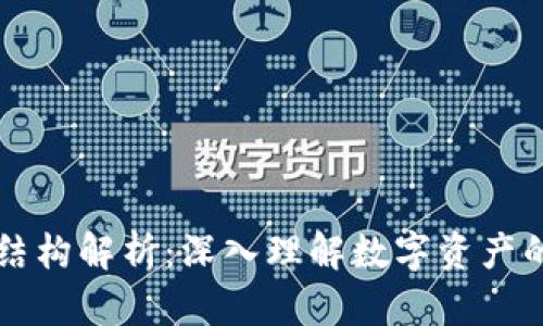 以太坊钱包结构解析：深入理解数字资产的安全和管理
