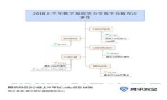 简单易懂的钱包转账USDT教