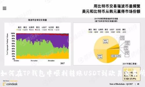 如何在TP钱包中顺利转账USDT到欧易交易所
