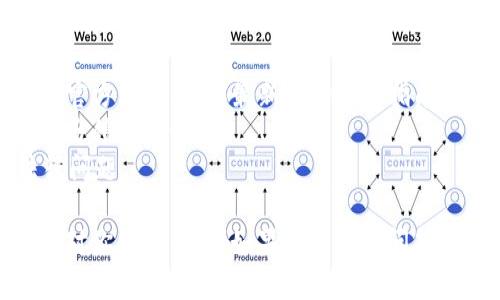 在区块链和加密货币的世界中，Tokenim 是一种用于管理和发行代币的工具或平台。如果你想知道如何在 Tokenim 上添加令牌，以下是一个简单的步骤指南。

### 如何在 Tokenim 添加令牌

1. **注册和登录**
   - 首先，你需要在 Tokenim 平台上创建一个账户。如果已经注册，直接登录。

2. **创建新令牌**
   - 登录后，寻找到 «创建新令牌» 选项。通常这个选项能够在用户仪表盘的明显位置找到。

3. **填写令牌信息**
   - 输入你的令牌的基本信息，包括：
     - **令牌名称**：选择一个独特且易于记忆的名称。
     - **令牌符号**：这通常是代币的缩写，比如 BTC 代表比特币。
     - **总供应量**：设定代币的总发行量。
     - **小数位数**：决定代币可分割的程度，通常为 18。
   
4. **设置其他属性**
   - 根据平台的设置，可以添加其他属性，例如：
     - **令牌的描述**：简要描述代币的用途。
     - **安全性选项**：例如，是否启用 KYC/AML流程以确保合规性。

5. **确认并创建**
   - 检查填入的信息是否准确，并确认无误。如果一切都可以，点击 «创建» 按钮。

6. **部署令牌**
   - 一旦创建成功，你可能需要使用平台提供的工具来部署代币。这个过程可能会涉及支付一定的费用（如交易手续费）。

7. **测试和确认**
   - 在正式发布令牌前，建议在测试网上进行测试，以确保一切功能正常。

8. **推广你的令牌**
   - 创建令牌后，可以考虑使用社交媒体和其他营销渠道来推广你的新代币，尽量让更多的人了解和投资你的代币。

### 小贴士

- **文档阅读**：在添加令牌前，强烈建议你阅读 Tokenim 的官方文档，了解最新的功能和指南。
- **社区互动**：参与 Tokenim 的用户社区，获取其他用户的反馈和建议。
- **关注合规性**：确保你的代币符合当地法律法规，避免法律问题。

通过以上步骤，你就可以在 Tokenim 上成功添加令牌。希望这对你有所帮助！如果还有其他问题，随时可以询问。