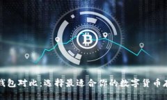 比特币钱包对比：选择最