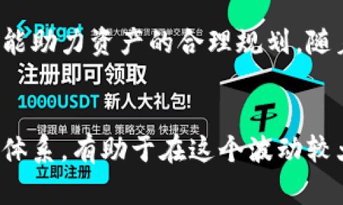 兵器如何创建和管理比特币子钱包，保障你的加密资产安全/兵器

比特币, 子钱包, 加密资产, 钱包安全/guanjianci

引言：比特币子钱包的重要性
随着比特币和其他加密货币的普及，了解如何安全地管理你的加密资产显得尤为重要。比特币子钱包，作为一种新兴的管理工具，能够帮助用户更有效地组织和保护他们的数字资产。本文将深入探讨比特币子钱包的概念、创建方法以及管理技巧，旨在解决用户在加密资产管理中所面临的痛点。

一、比特币子钱包的概念
比特币子钱包是指在主钱包的基础上，用户可以创建多个子钱包来管理他们的比特币资产。这种方式不仅提高了资金管理的灵活性，还有效增强了安全性。通过子钱包，用户能更好地分类和追踪不同来源或用途的比特币。

二、为什么需要比特币子钱包？
对于频繁交易的用户来说，管理多个账户可能会变得杂乱无章。而比特币子钱包能让你在一个主钱包下实现多账户管理，既方便又高效。此外，子钱包之间的隔离可以降低黑客攻击的风险，增加安全性。

三、如何创建比特币子钱包
h41. 选择合适的钱包工具/h4
在创建子钱包之前，需要选择一个支持子钱包功能的主钱包工具。目前市场上有许多种钱包工具，如硬件钱包、软件钱包和在线钱包。根据你的需求，选择最适合你的工具。

h42. 创建主钱包/h4
按照你的钱包工具提供的步骤创建一个主钱包。确保使用强密码，并备份你的助记词，以免丢失访问权限。

h43. 创建子钱包/h4
在主钱包中，你通常可以找到创建子钱包的选项。输入子钱包的名称和目的，完成创建步骤。变得复杂的小技巧是，如果主钱包支持分层确定性（HD）功能，体验会更加流畅。

四、管理比特币子钱包的技巧
h41. 分类管理/h4
为了更清晰地管理资金，建议将子钱包按照用途进行分类。例如，可以创建一个用于日常消费的子钱包，一个用于投资的子钱包，以及一个用于长线持有的子钱包。这样一来，每次查看账户时，你都能快速了解每个子钱包的资产状况。

h42. 定期检查和评估/h4
定期检查每个子钱包的余额和交易记录。通过分析你的财务情况，你可以做提前规避资金缺口的决策。特别是在交易频繁的时候，确保资金流动的畅通与安全至关重要。

h43. 定期备份/h4
把你的主钱包以及所有的子钱包进行定期备份，这样即使在设备故障的情况下，你也能找回你的资产。备份可以是助记词、私钥，或者其他有效的备份方式。

五、子钱包的安全性提升
h41. 使用硬件钱包/h4
如果你持有大量比特币资产，使用硬件钱包是一种非常安全的选择。硬件钱包能将你的私钥离线存储，降低被黑客攻击的风险。此外，不同子钱包的密钥管理也可以通过硬件钱包得到进一步保护。

h42. 启用两步验证/h4
很多主钱包都支持两步验证的功能，建议启用这一功能来加强安全性。即便是账户信息外泄，黑客也无法仅凭密码进入你的子钱包。

h43. 不要将所有资产集中在一个钱包/h4
在管理子钱包时，分散风险是一个重要的原则。不要把所有比特币集中在一个子钱包中。这种做法可以有效降低因一个账户遭到攻击而导致的资产损失。

六、总结与展望
比特币子钱包为用户的加密资产管理提供了更为灵活和安全的方案。通过合理创建和管理子钱包，用户不仅能提高资金的安全性，还能助力资产的合理规划。随着加密货币市场的发展，了解和掌握比特币子钱包的相关知识，将帮助用户更有效地保护和增值他们的资产。

最后的思考：你的加密资产管理策略是什么？
无论你是加密货币的新手，还是已经在这一领域打拼多年的老手，子钱包的使用也许会给你提供新的管理思路。建立科学的资产管理体系，有助于在这个波动较大的市场中保障你的资金安全。