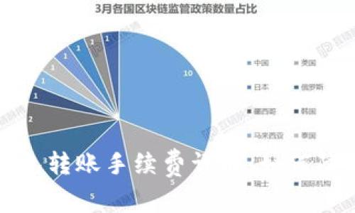 比特币冷钱包转账手续费详解：如何降低转账成本