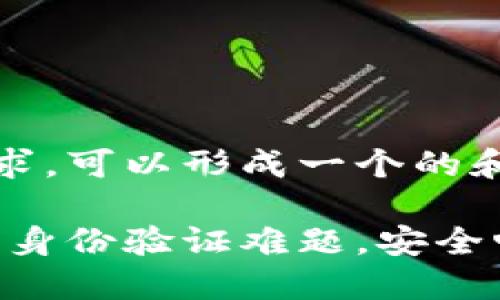 关于Tokenim实名认证码的需求，可以形成一个的和内容大纲。以下是相关的构思：

Tokenim实名认证码：解决用户身份验证难题，安全畅享数字资产时代