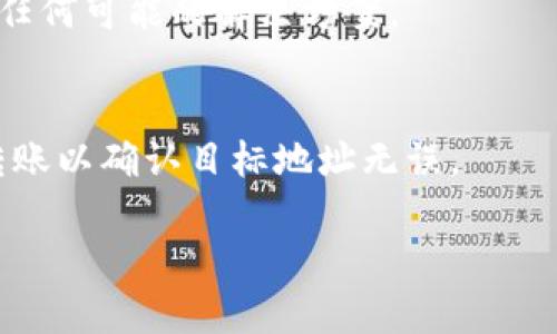 如果你在进行Token转账时不小心转错了地址，取消或找回转错的Token通常是非常困难的。区块链技术的特性使得一旦交易被确认，就无法撤销或修改。不过，你可以尝试以下几个步骤：

### 1. 确认交易状态
首先，使用区块链浏览器（如Etherscan、BscScan等）确认你的交易状态。检查交易是否已被确认，以及错误的地址是否有效。

### 2. 联系接收方
如果你转错的地址是一个可控制的钱包，你可以尝试联系该地址的持有者，请求他们归还错误发送的Token。

### 3. 使用私钥
如果你转错的地址属于由你控制的钱包，你可以尝试通过使用私钥导入该钱包到其他钱包软件（如Metamask、Trust Wallet等），查看是否能够访问错误转账的Token。

### 4. 技术支持
如果上述方法都无法解决问题，考虑联系平台或服务的技术支持，询问是否有任何可能的解决方案。

### 5. 吸取教训
在未来的交易中，务必三思而后行，确保地址的准确性，并考虑使用小额测试转账以确认目标地址无误。

请注意，区块链交易的不可逆性，确保将来操作时更加谨慎。