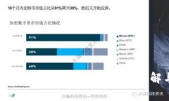 如何创建比特币官方冷钱