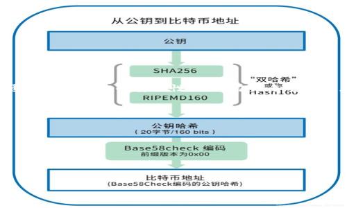 USDT钱包追踪不到？教你如何快速找到丢失资金的解决方案

USDT钱包, 追踪不到, 加密货币, 资金找回/guanjianci

引言：当USDT钱包追踪不到，怎么办？
在数字货币的世界里，不少人选择了USDT作为稳定币的首选。然而，当我们发现自己的USDT钱包交易记录消失或追踪不到时，可能会面临巨大的焦虑和困惑。发生这样的情况可能是由于多种原因，包括技术问题、网络延迟或用户操作失误等。本文将帮助你一步步找出问题所在，并提供解决方案，助你快速找回USDT。

一、USDT和加密钱包的基本知识
了解USDT钱包的基本概念是解决问题的第一步。USDT（Tether）是一种与美元挂钩的稳定币，其目的是为了在加密货币市场上减少波动风险。从某种意义上说，USDT使得交易变得更加灵活和安全。
此外，加密钱包按照不同的存储方式可以分为热钱包和冷钱包。热钱包是指与互联网连接的钱包，虽然方便快捷，但由于其暴露在网络中，安全性较低；冷钱包则是离线存储，安全性极高。

二、追踪不到USDT的常见原因
在试图解决钱包追踪不到的问题时，首先需要了解造成这一现象的常见原因：
ul
    listrong网络延迟：/strong在区块链网络中，交易数据的传播需要一定时间，因此有可能在网络繁忙时出现钱包信息更新慢的情况。/li
    listrong输入错误：/strong在发送或接收USDT时，如果地址输入错误，资金可能被转入错误的钱包，导致追踪不到。/li
    listrong平台问题：/strong如果你使用的是一个第三方钱包服务，可能遇到服务停机或技术维护的问题。/li
    listrong账户被盗：/strong安全隐患、钓鱼网站等因素可能导致用户账户被盗，进而造成资金无法追踪。/li
/ul

三、如何检查USDT钱包的交易记录
首先，应该确认你用的是哪个区块链。USDT存在于多个区块链之上，如Ethereum、Tron等，因此需要根据你转账的区块链进入对应的区块链浏览器。在这里，你可以通过交易哈希或者钱包地址来追踪交易记录。
不管使用哪种区块链，主要的步骤通常如下：
ol
    li打开区块链浏览器，比如Etherscan（适用于Ethereum）或Tronscan（适用于Tron）。/li
    li在搜索框中输入你的钱包地址或交易哈希，并点击搜索。/li
    li查看相关的交易记录和状态。如果交易状态显示为“成功”，但仍然追踪不到，那么它可能是在另一个未查询的地址上。/li
/ol

四、如何应对追踪不到的情况
如果你发现自己无法追踪到USDT，有几个步骤可以尝试：
ul
    listrong确认网络状态：/strong检查你的网络是否正常，尝试重新连接网络或更换网络。/li
    listrong再次检查交易地址：/strong确保交易地址正确无误，如果有输入错误的情况，应马上进行确认。/li
    listrong联系钱包客服：/strong如果是使用第三方钱包服务，可以通过客服获取帮助，了解平台是否存在技术问题。/li
/ul

五、找回丢失USDT的策略
如果通过上述方法仍然无法追踪到USDT，可以尝试以下策略进行找回：
ol
    listrong社交平台求助：/strong在相关的加密货币社区中，分享自己的遭遇，可能会有经验丰富的用户帮助你。/li
    listrong保持警惕：/strong为了确保资金安全，定期检查自己的钱包安全设置，避免再次发生类似问题。/li
    listrong记录所有交易：/strong养成记录交易的习惯，可以帮助你在未来更快速地找回丢失的资金。/li
/ol

六、如何提升USDT钱包安全性
为了防止未来发生USDT钱包无法追踪的情况，用户应采取一些安全措施：
ul
    listrong使用经过验证的钱包：/strong选择知名且安全性高的钱包提供商，可以降低丢失资金的风险。/li
    listrong启用多重验证：/strong使用多因素身份验证来增强账户的安全性，减少被盗的风险。/li
    listrong定期备份钱包：/strong根据用户手册定期备份钱包文件，以便在需要时进行恢复。/li
/ul

七、总结
USDT钱包追踪不到的情况虽然令人懊恼，但通过了解常见原因、检查交易记录及采取有效的补救措施，我们有机会找回丢失资金。同时，通过提升钱包的安全性，可以在未来有效避免这种问题的再次发生。希望本文能够帮助你解决问题，也祝愿你在数字货币的投资中获得理想的收益！

附录：常见的USDT钱包服务推荐
最后，为了帮助用户更好地管理USDT，这里推荐一些常用且安全的钱包服务：
ul
    listrongMetaMask：/strong适用于Ethereum和相关的ERC20代币。/li
    listrongTrust Wallet：/strong支持多种加密货币，非常适合初学者。/li
    listrongLedger Nano S：/strong硬件钱包，适合长期保存大量数字资产。/li
/ul

希望以上内容能为你指引方向，帮助你在加密货币的世界中游刃有余。
