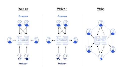 Tokenim转错了怎么办？五个解决方案让您顺利恢复资产