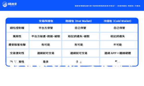 如何安全购买比特币冷钱包？三大痛点解析与购买指南