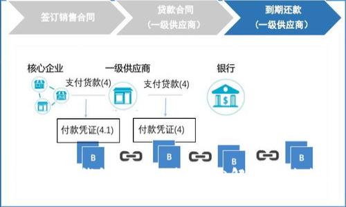Tokenim钱包使用指南：轻松解决充值难题