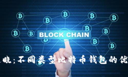 一文通晓：不同类型比特币钱包的优劣解析