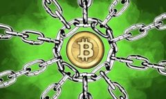 比特币（Bitcoin）是一种被