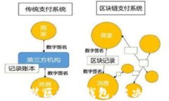 如何轻松更新和下载安装