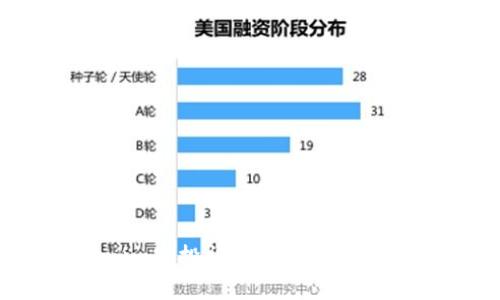 如何参与Tokenim空投福利，获取数字资产的全新机会