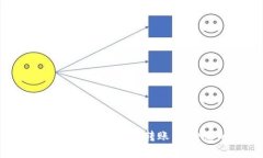 如何有效加速TokenIM转账：