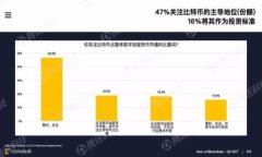 Tokenim并不是一个广为人知