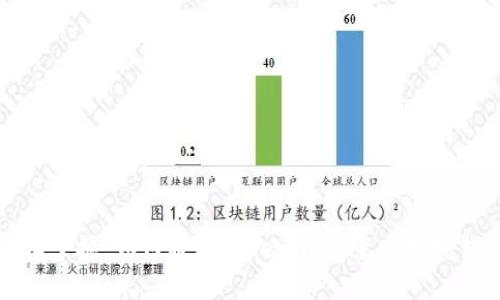 轻松掌握：如何通过Tokenim登录以太坊钱包
