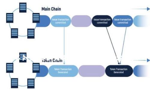 在2023年，Tokenim平台关闭后，许多用户都感到困惑，不知道该如何进入或寻找替代方案。以下是关于这个问题的内容大纲，以及相关的正文内容。

Tokenim关闭后如何快速找到替代平台？