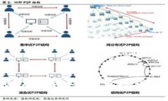 2023年比特币钱包推荐：选