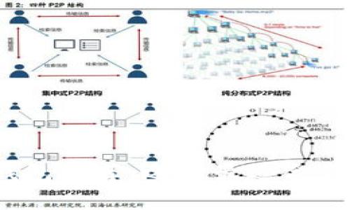2023年比特币钱包推荐：选择最适合你的安全存储方案