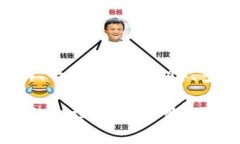 Tokenim钱包支持多种加密货