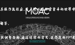 要制作关于“TokenIM操作流