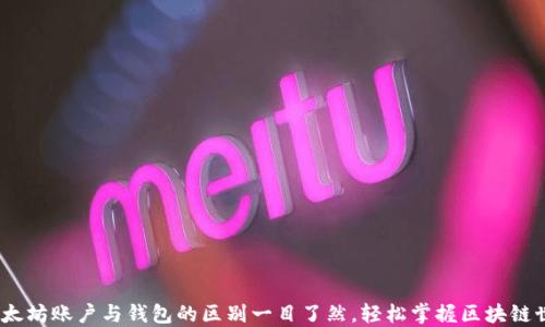 
  以太坊账户与钱包的区别一目了然，轻松掌握区块链世界 