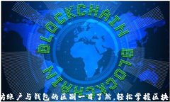   以太坊账户与钱包的区别