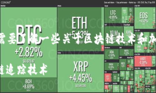 关于“tokenim被盗能追踪吗”的问题，首先，我们需要了解一些关于区块链技术和加密货币的基本知识。以下是关于这个问题的讨论。

### Tokenim被盗后是否能够追踪？详解区块链追踪技术