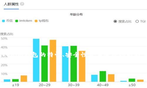 关于“tokenim钱包可以冻结吗？”这个问题，我们需要深入探讨tokenim钱包的特性、安全性及其冻结功能的实现。以下是我为你整理的内容大纲，适合用于深入分析这个话题。


Tokenim钱包的安全性探究：冻结功能的必要性与实现