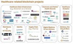 如何有效推广Tokenim：揭示