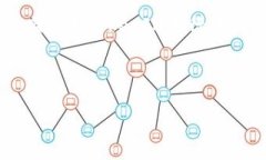 如何将TokenIM中的HT代币转