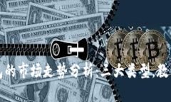 以太坊钱包的市场走势分
