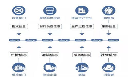 如何安全地备份与恢复比特币钱包：保护你的资产避免损失