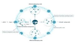 Tokenim 钱包的确可以支持