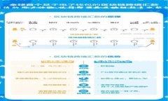   Cobo钱包与Tokenim：探索加