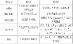 轻松上手！TP钱包存USDT挖