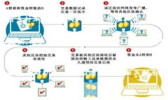 虚拟币的管理与存储是加